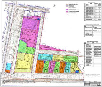 План застройки ленинского района нижнего новгорода