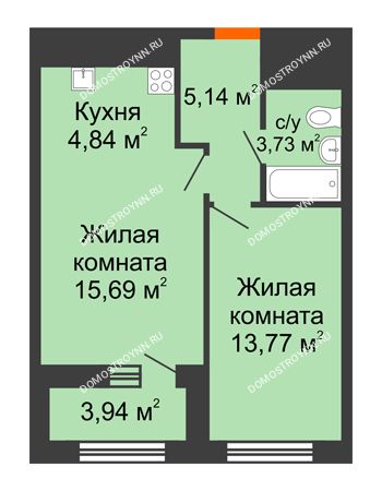 1 комнатная квартира 45,14 м² в ЖК Дом на Набережной, дом № 1