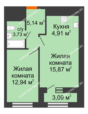 1 комнатная квартира 44,14 м² в ЖК Дом на Набережной, дом № 1