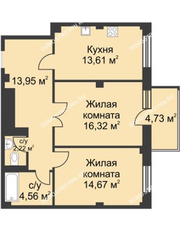 2 комнатная квартира 67,8 м² в ЖК Премиум, дом №1