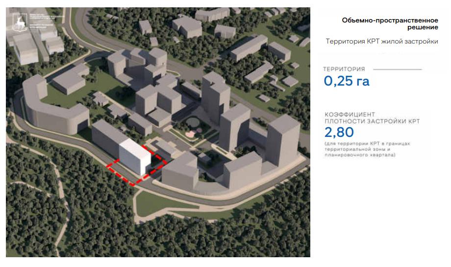 Мастер-план КРТ застройки квартала на Горького обновили в Нижнем Новгороде - фото 2