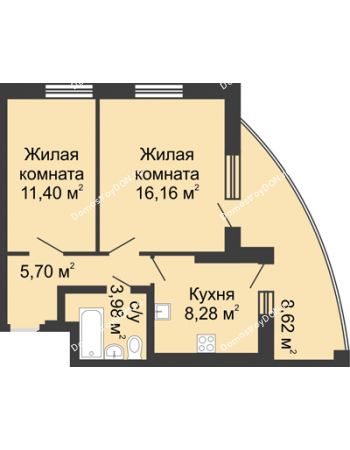 2 комнатная квартира 54,14 м² в ЖК Тихий Дон, дом № 2