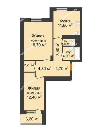 2 комнатная квартира 64,9 м² в ЖК Корица, дом № 1